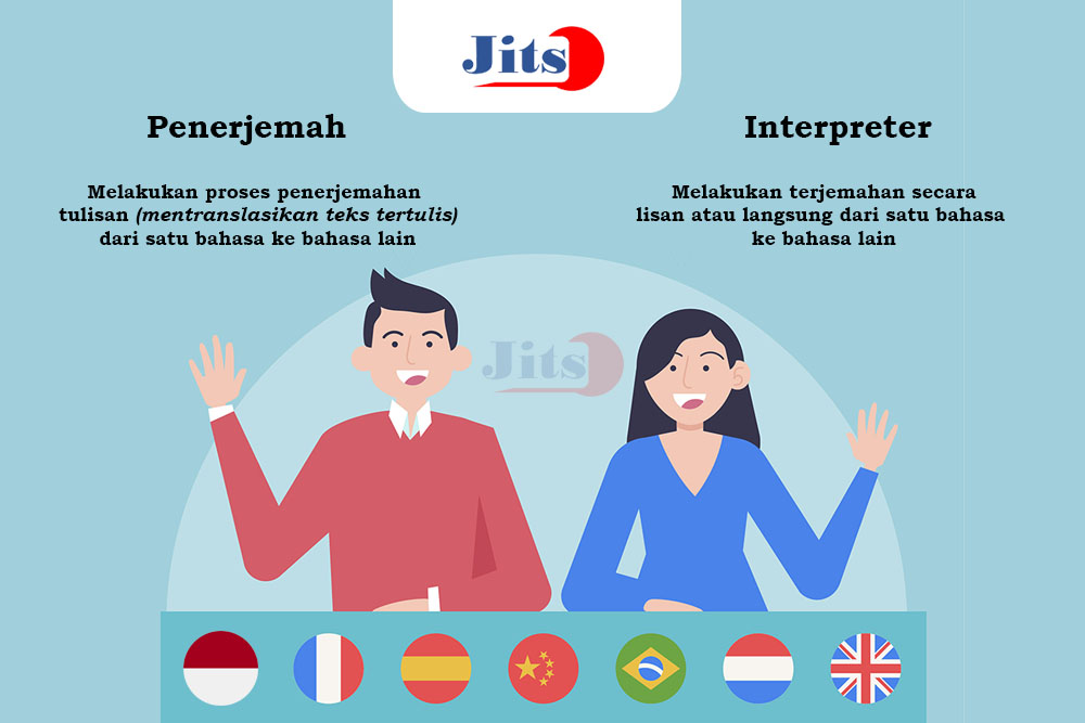 Perbedaan Penerjemah Dan Interpreter